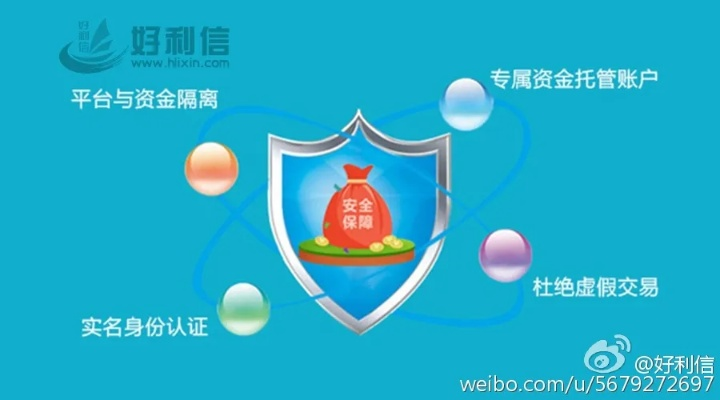 网信理财app官方下载,实践解答解释定义-L版_v8.350
