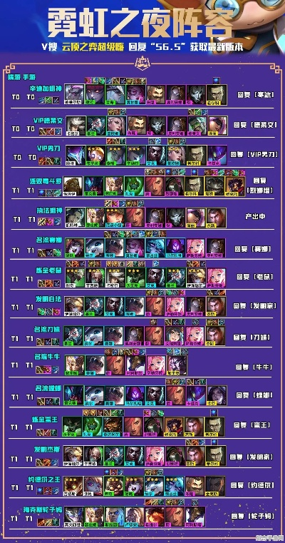 云顶之弈阵容手机版本,专业执行解答&bundle_v10.664