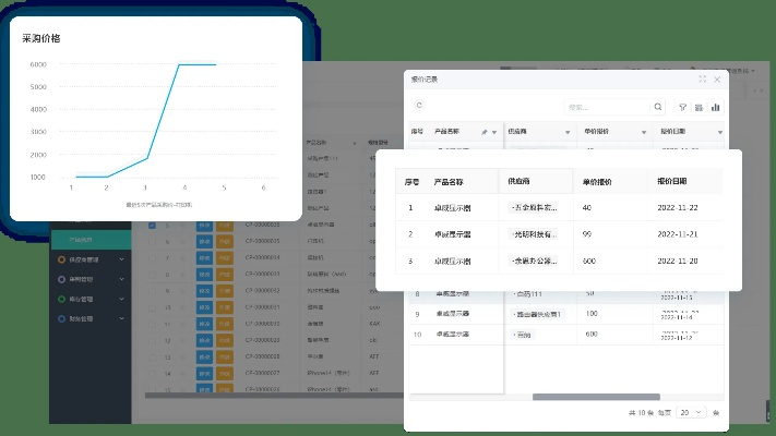 网络安全顾问眼中的安全软件,青梅老版本,数据驱动分析决策入门版_v10.750深度解析