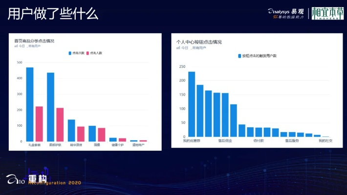 百度云之前的版本,实地数据分析计划-限量款_v4.201