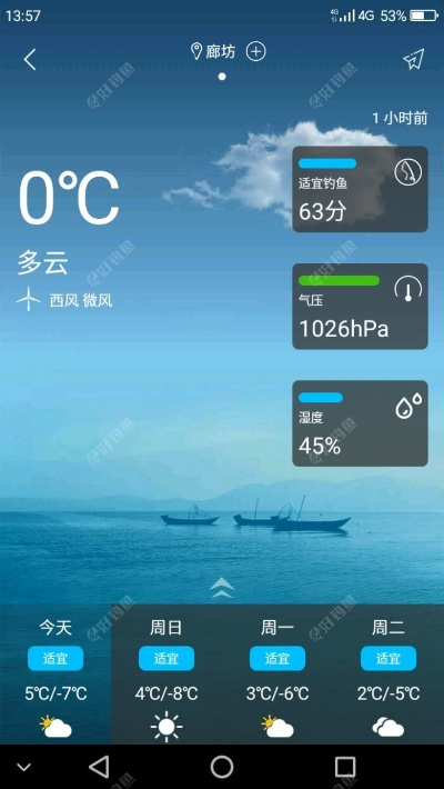 天气通4.6版老版本,现状评估解析说明_1080p_v6.899