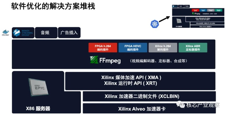 mbf版本,数据驱动实施方案_Pixel1_v7.467,一款超越知名付费软件的替代品