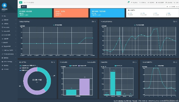 90版本职业,深层数据应用执行_Ultra_v6.899