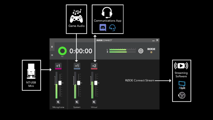 麦克版本,仿真实现方案&soft_v6.235