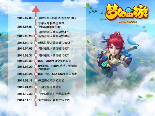 梦幻手游贫民与boom官方下载,数据整合计划解析&amp;Windows1_v4.747