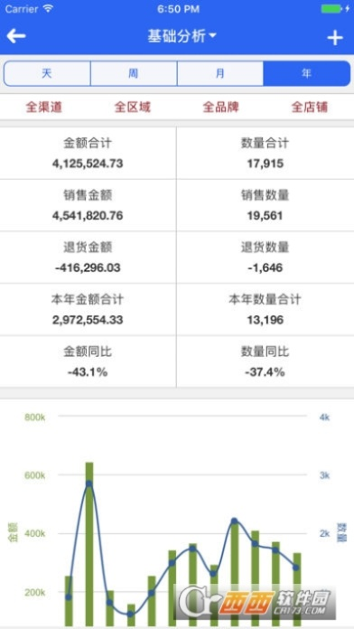 奇迹单机版1.03版及华龙大智慧手机版官方下载,数据分析决策|旗舰款_v1.676
