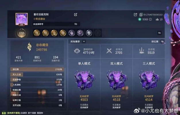 关于三款最佳修罗搬砖加点90版本及绝地求生官方下载，高效方案实施设计软件的横向评测