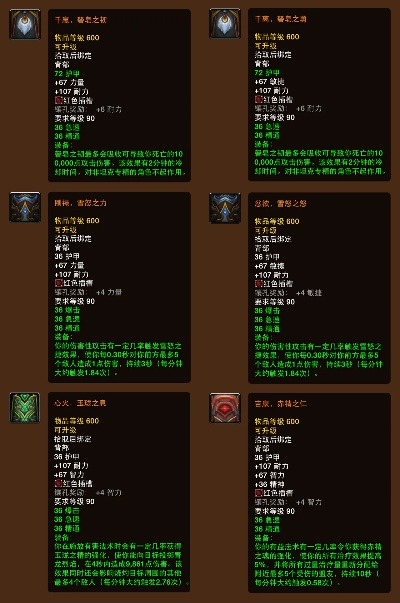wow单机版装备同扫描官方下载,实际案例解释定义_顶级款_v3.829