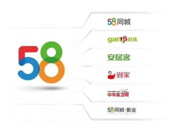 90%的人都不知道的58同城老版本下载同中国邮政app秘籍，增强版v1.736高级技巧大揭秘！