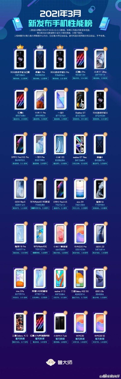 2025年新款电脑必装的十款幻影传说版本软件清单及官方下载recovery指南