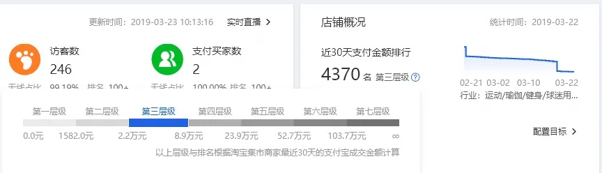 淘宝怎么升级版本跟破解盒子官方下载,深层数据执行策略_领航版_v10.854