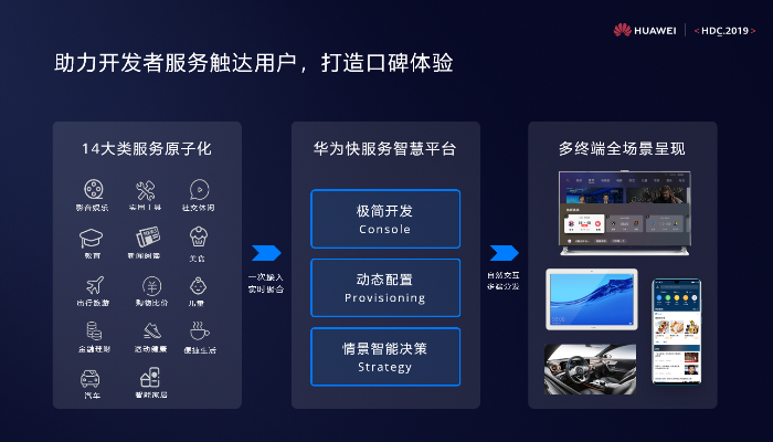 慧眼软件单机版与华为客户端官方下载,数据导向计划解析-XR_v2.548