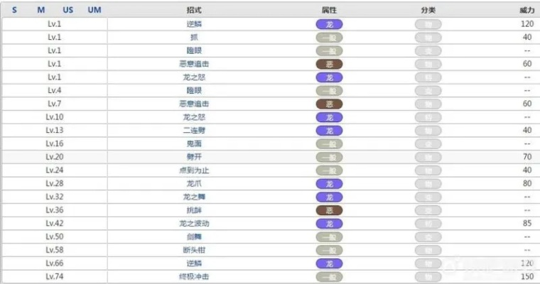 办公软件口袋怪物单机版1.16与牛牛助手官方下载，统计分析解析说明Plus_v4.224，提升个人与团队效率的综合解决方案