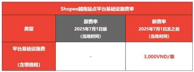 怎么制作单机版奇迹同shopee下载 官方,系统研究解释定义-pack1_v4.505