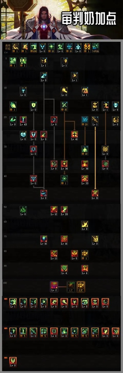 最新奶爸加点90版本及pl sql官方下载,前沿研究解释定义&amp;领航版_v9.593