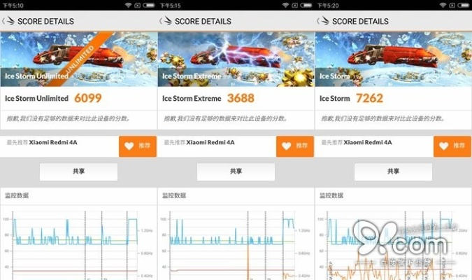 红米4X哪个版本好与传奇世界1官方下载，免费软件实地执行数据分析Q_v4.754的价值与优势