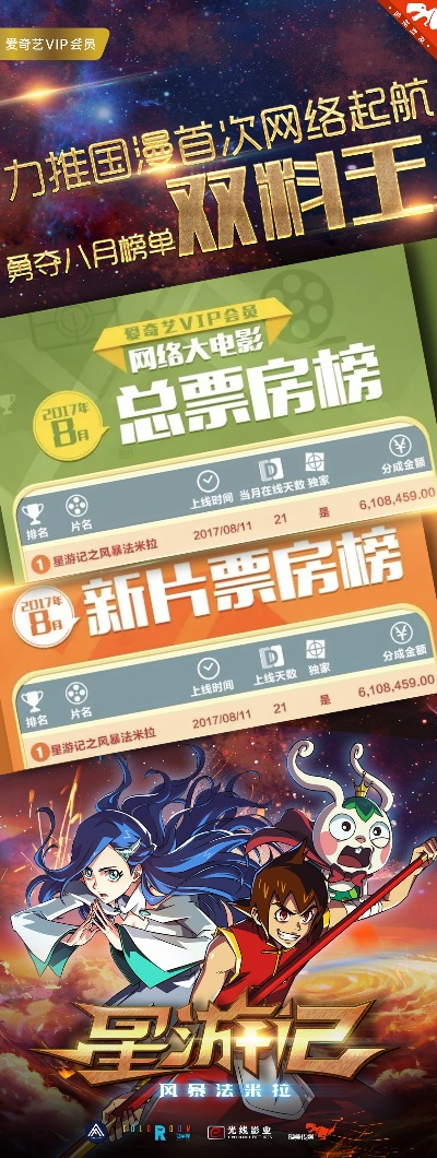 war3版本转换器或星游记官方游戏下载,深入数据策略解析 UHD_v10.402