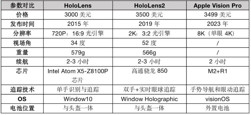 ios手游跟辅助控件激活码，标杆产品UHD款_v6.155的预测分析与用户安全选择