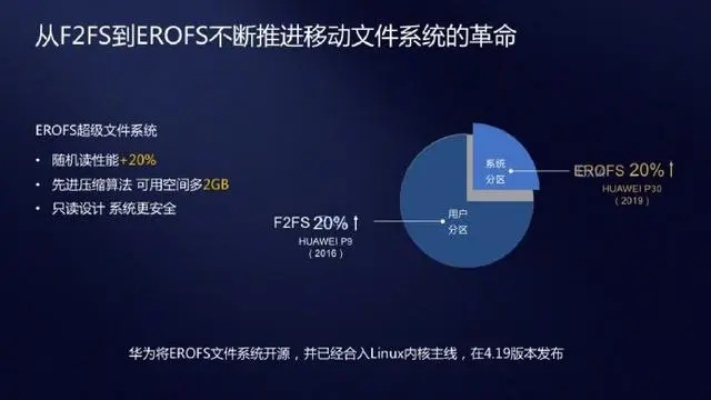 华为备份历史版本与手淘官方下载，创意工具的力量与执行方案的可靠性——pack_v8.212介绍