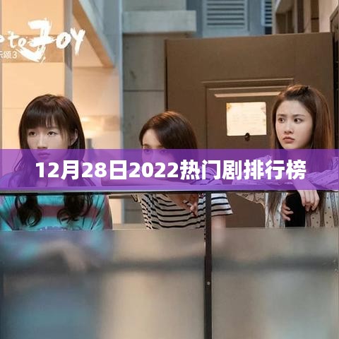 最新热门剧排行榜，2022年12月28日榜单揭晓