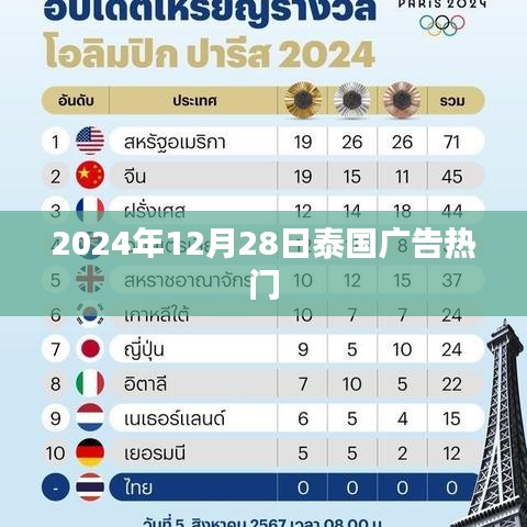 泰国广告热潮揭秘，2024年12月28日瞩目之作