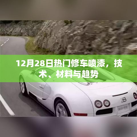 热门修车喷漆技术、材料与趋势解析