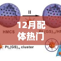 第1370页