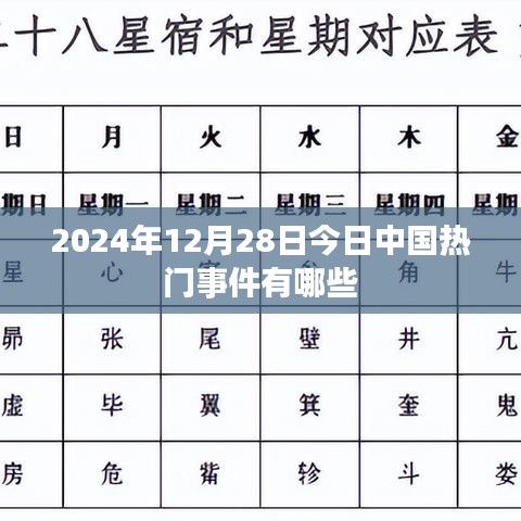 第1367页