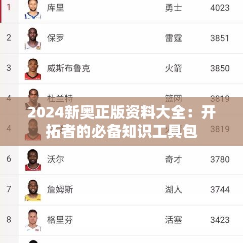 2024新奥正版资料大全：开拓者的必备知识工具包