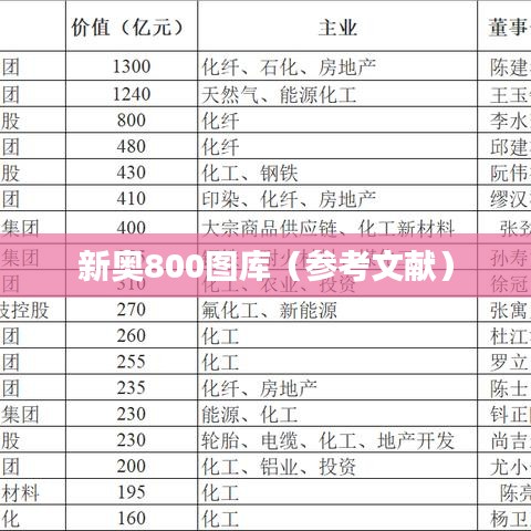 新奥800图库（参考文献）