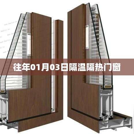 隔温隔热门窗历年趋势分析
