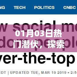 探索潮流世界，最新热门潜伏动态