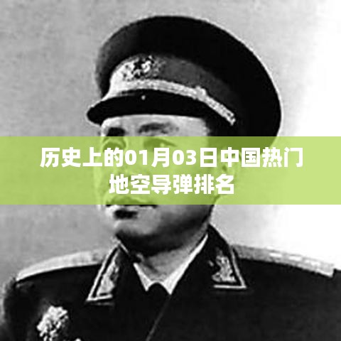 中国热门地空导弹排名，历史上的重要时刻回顾