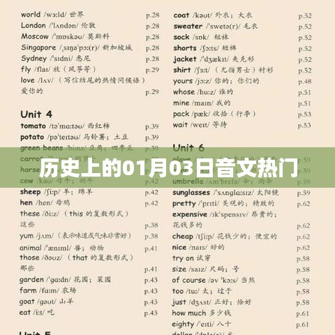 历史上的音文热门事件，一月三日回顾