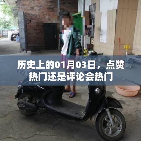 历史上的今天，点赞与评论哪个更热门？，字数在要求的范围内，同时包含了您提供的信息，希望符合您的要求。