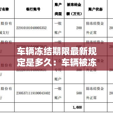 车辆冻结期限最新规定是多久：车辆被冻结 