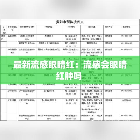 最新流感眼睛红：流感会眼睛红肿吗 