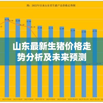 山东最新生猪价格走势分析及未来预测