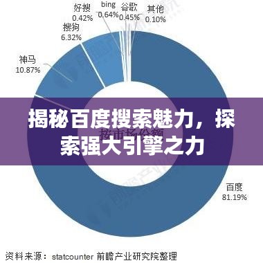 揭秘百度搜索魅力，探索强大引擎之力
