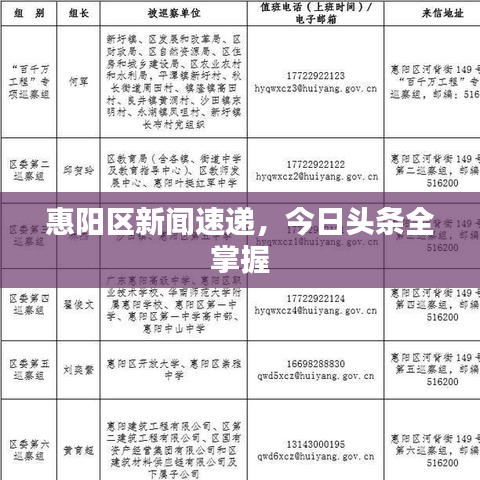 惠阳区新闻速递，今日头条全掌握