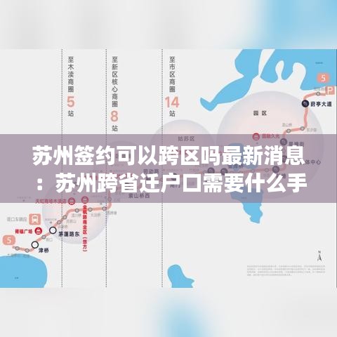 苏州签约可以跨区吗最新消息：苏州跨省迁户口需要什么手续步骤 