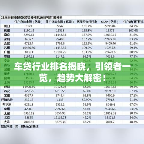 车贷行业排名揭晓，引领者一览，趋势大解密！