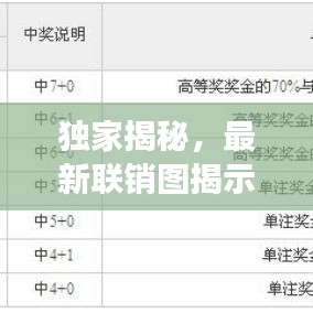 独家揭秘，最新联销图揭示市场趋势与商业机遇蓝图！