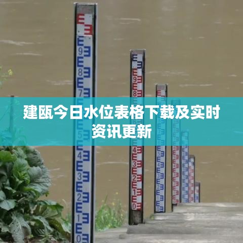 建瓯今日水位表格下载及实时资讯更新