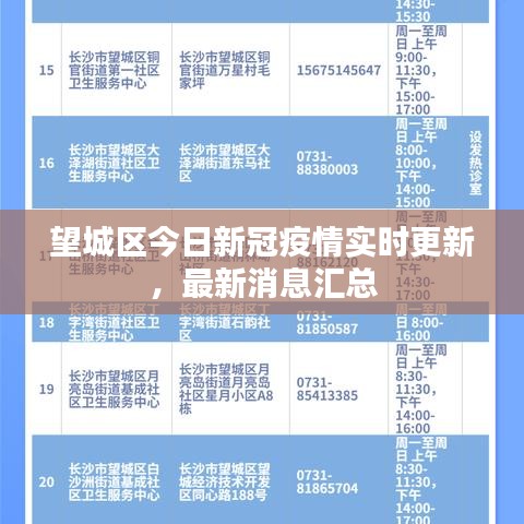 望城区今日新冠疫情实时更新，最新消息汇总