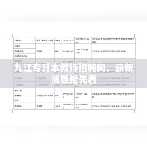 九江专升本教师招聘网，最新消息抢先看