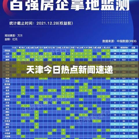 天津今日热点新闻速递