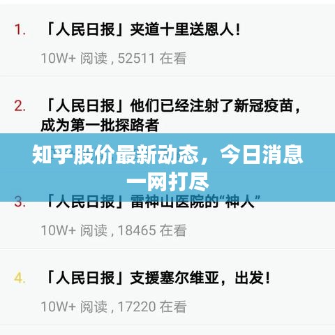 知乎股价最新动态，今日消息一网打尽