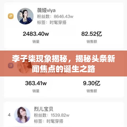 李子柒现象揭秘，揭秘头条新闻焦点的诞生之路