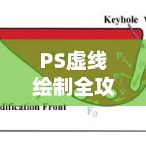 PS虚线绘制全攻略，详细步骤与技巧